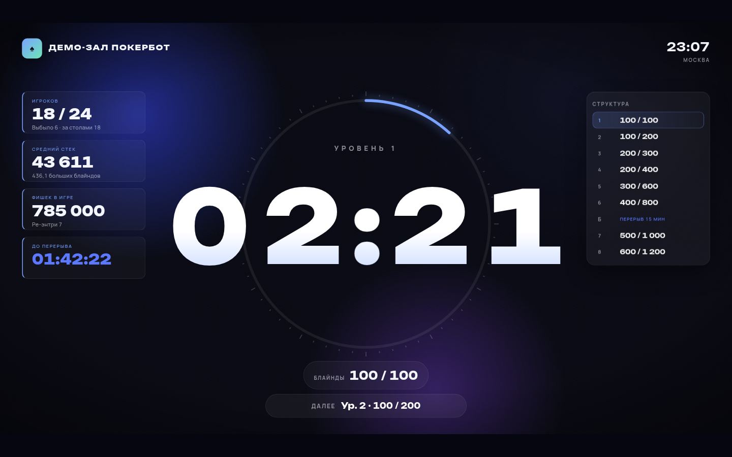 Бесплатный таймер: timer.pbot.online/tv/demo